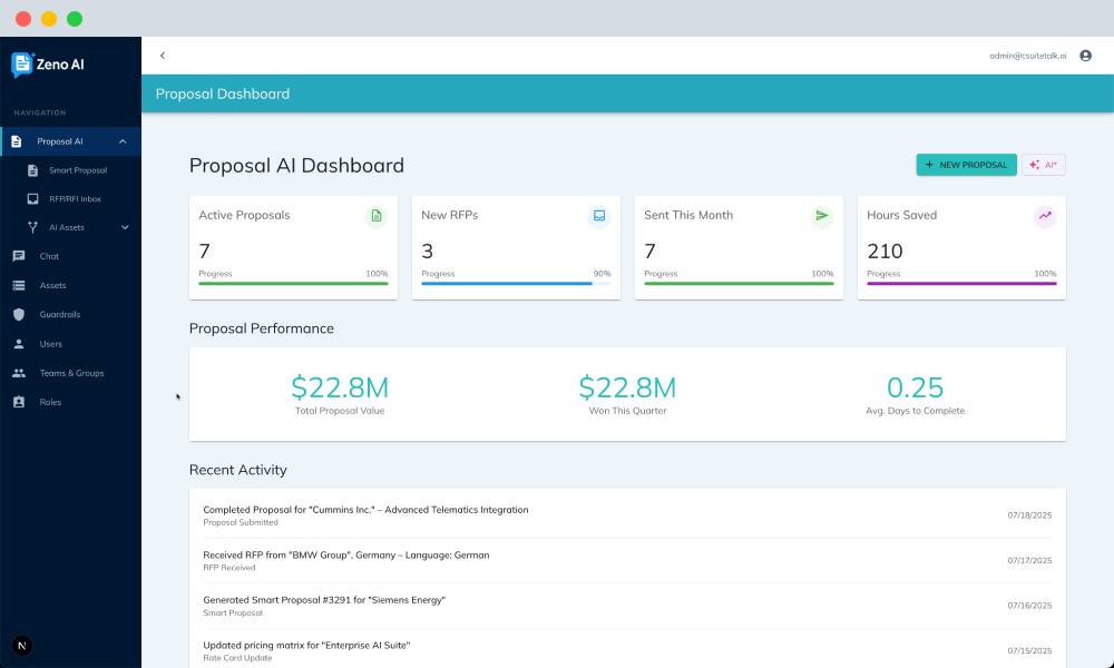 Zeno AI RFP management database overview